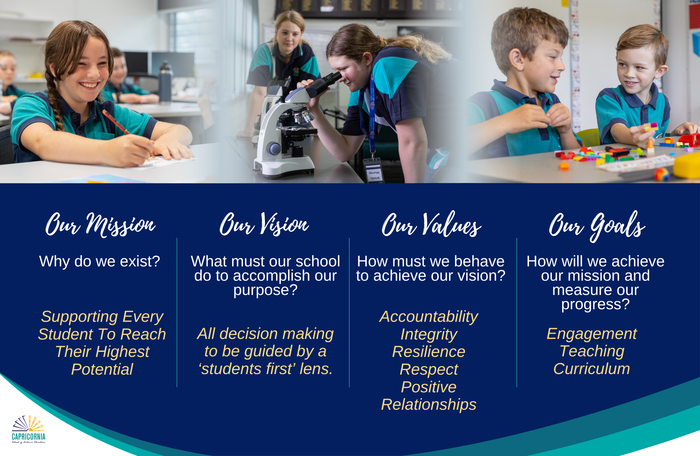 Values, Mission, Vision and Goals.png